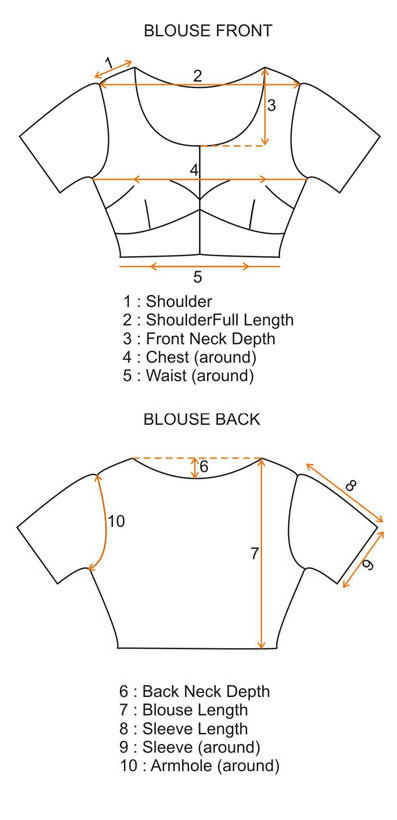 blouse-measurements-guide.jpg?1439212021